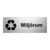 miljörum-skyltbutiken